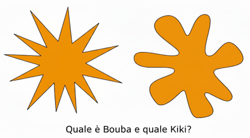 Bouba_kiki