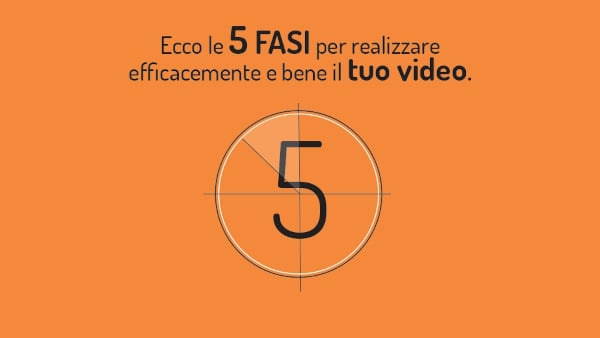 Copertina_Guida_5_fasi_video