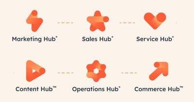 Hub-HubSpot-CRM