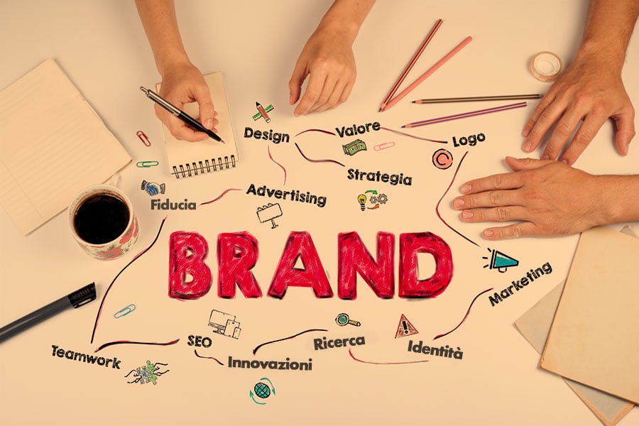 Brand Identity: namimg e logo - Agenzia Marketing Torino